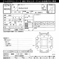 Suzuki CARRY TRUCK лот № 60342 оценка 3.5  с аукциона в Японии 10