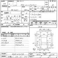 Toyota Prius лот № 3002 оценка R  с аукциона в Японии 5