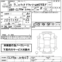 Mazda BIANTE лот № 1016 оценка   с аукциона в Японии 2