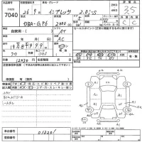 Subaru IMPREZA лот № 7040 оценка 3.5  с аукциона в Японии 5