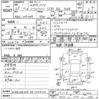 Mercedes-Benz C CLASS WAGON лот № 6047 оценка 3.5  с аукциона в Японии 5