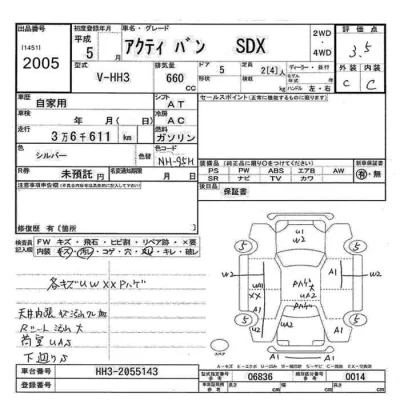 Honda ACTY VAN  с аукциона в Японии