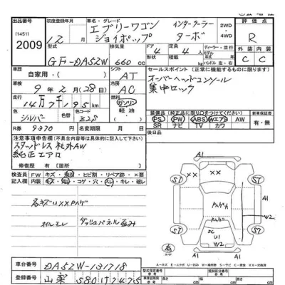 Suzuki EVERY WAGON  с аукциона в Японии