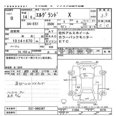 Nissan ELGRAND  с аукциона в Японии