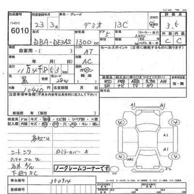 Mazda DEMIO  с аукциона в Японии