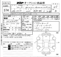 BMW X2 лот № 374 оценка 4.5  с аукциона в Японии 5