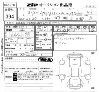 BMW 5-Series лот № 394 оценка 4.5  с аукциона в Японии 5
