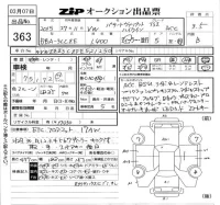 Volkswagen PASSAT VARIANT лот № 363 оценка 3.5  с аукциона в Японии 5