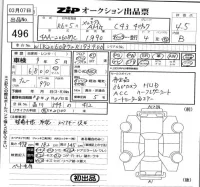 Mercedes-Benz AMG лот № 496 оценка 4.5  с аукциона в Японии 5