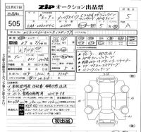 Mercedes-Benz C CLASS WAGON лот № 505 оценка 5  с аукциона в Японии 5