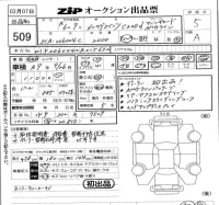 Mercedes-Benz C CLASS лот № 509 оценка 5  с аукциона в Японии 5