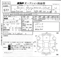 Porsche CAYENNE лот № 577 оценка 4  с аукциона в Японии 5