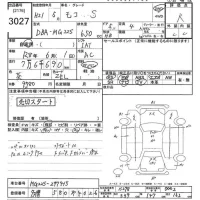 Nissan MOCO лот № 3027 оценка R  с аукциона в Японии 10