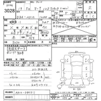 Nissan MARCH лот № 3028 оценка R  с аукциона в Японии 10