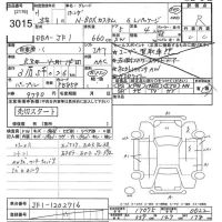 Honda N BOX лот № 3015 оценка R  с аукциона в Японии 10