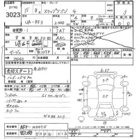 Honda STEP WAGON лот № 3023 оценка 3  с аукциона в Японии 10