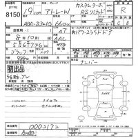 Daihatsu Atrai Wagon лот № 8150 оценка R  с аукциона в Японии 10