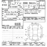 Peugeot 2008 лот № 8163 оценка 3.5  с аукциона в Японии 10