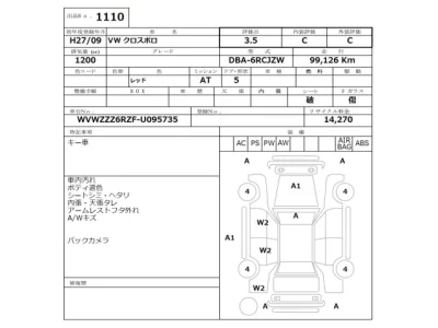 Volkswagen CROSS POLO