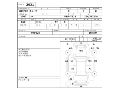 Nissan CUBE  с аукциона в Японии