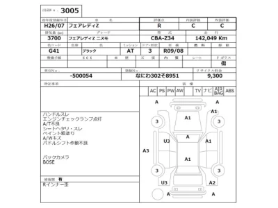 Nissan FAIRLADYZ  с аукциона в Японии