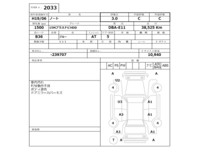 Nissan NOTE  с аукциона в Японии