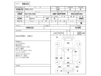 Nissan VANETTE VAN  с аукциона в Японии