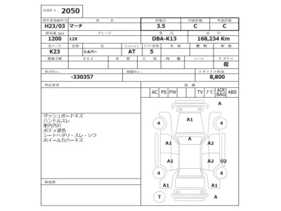 Nissan MARCH  с аукциона в Японии