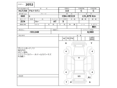 Suzuki Alto Lapin