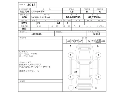 Suzuki Spacia Gear