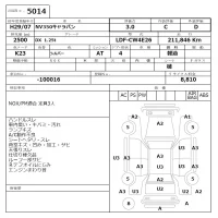 Nissan CARAVAN VAN лот № 5014 оценка 3  с аукциона в Японии 6