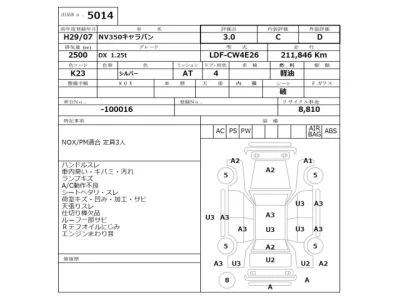 Nissan CARAVAN VAN  с аукциона в Японии