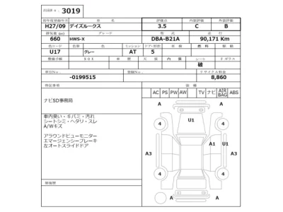 Nissan DAYZ ROOX  с аукциона в Японии