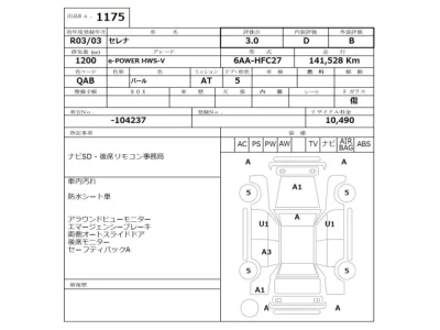 Nissan SERENA  с аукциона в Японии