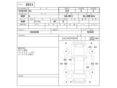 Subaru R2  с аукциона в Японии