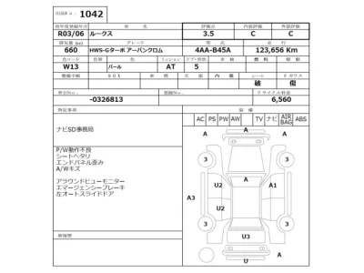 Nissan ROOX  с аукциона в Японии