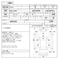 Nissan DAYZ лот № 1081 оценка R  с аукциона в Японии 6