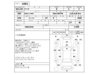 Nissan DAYZ  с аукциона в Японии