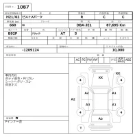 Honda ZEST лот № 1087 оценка R  с аукциона в Японии 6