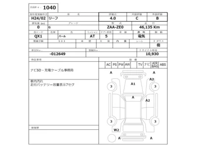 Nissan LEAF  с аукциона в Японии