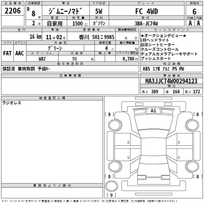 Toyota CROWN  с аукциона в Японии