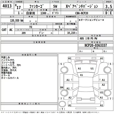 Toyota FUNCARGO  с аукциона в Японии