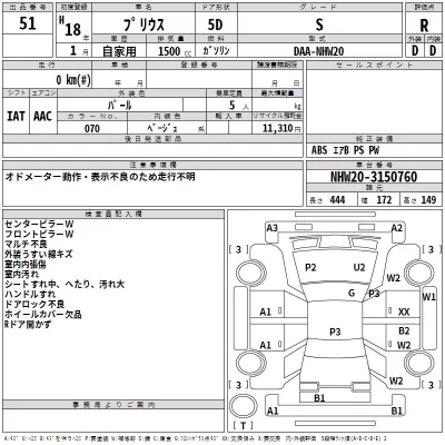 Toyota Prius  с аукциона в Японии