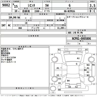 Toyota SIENTA  с аукциона в Японии