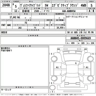 Toyota VELLFIRE  с аукциона в Японии
