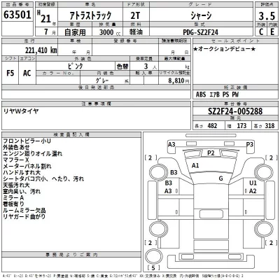 Nissan ATLAS  с аукциона в Японии