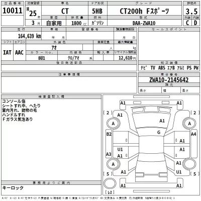 Lexus CT  с аукциона в Японии