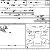 Nissan DAYZ лот № 3001 оценка RA  с аукциона в Японии 2