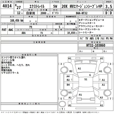 Nissan X-TRAIL  с аукциона в Японии
