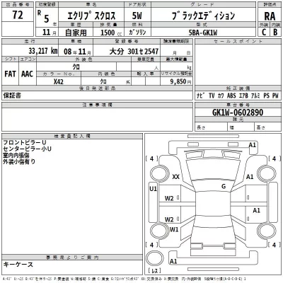 Mitsubishi ECLIPSE CROSS  с аукциона в Японии